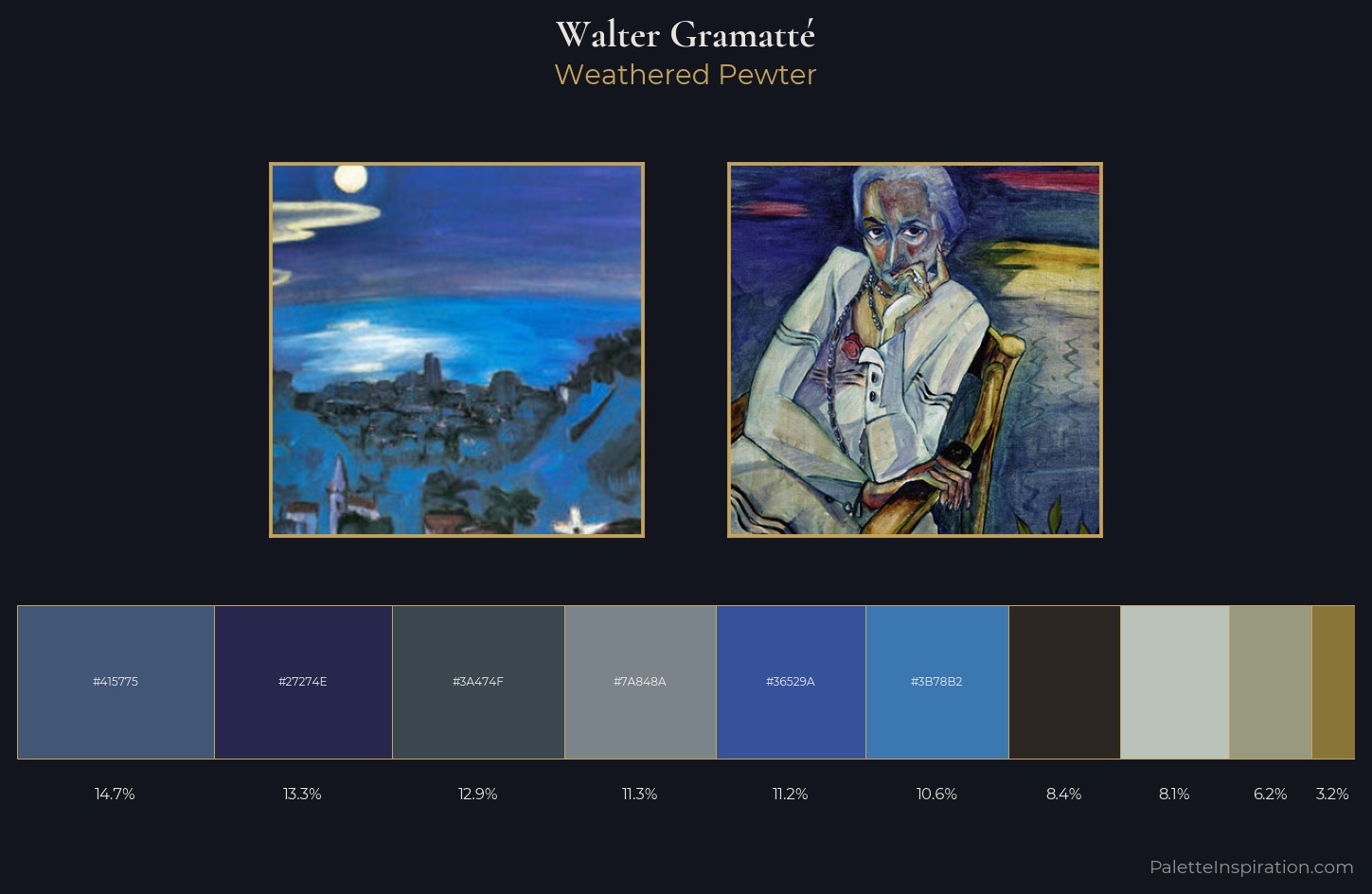 Walter Gramatté Palette 7 — Weathered Pewter