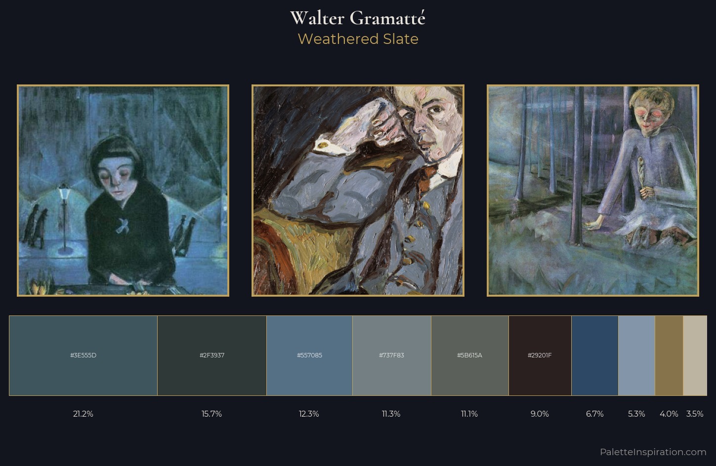 Walter Gramatté Palette 8 — Weathered Slate