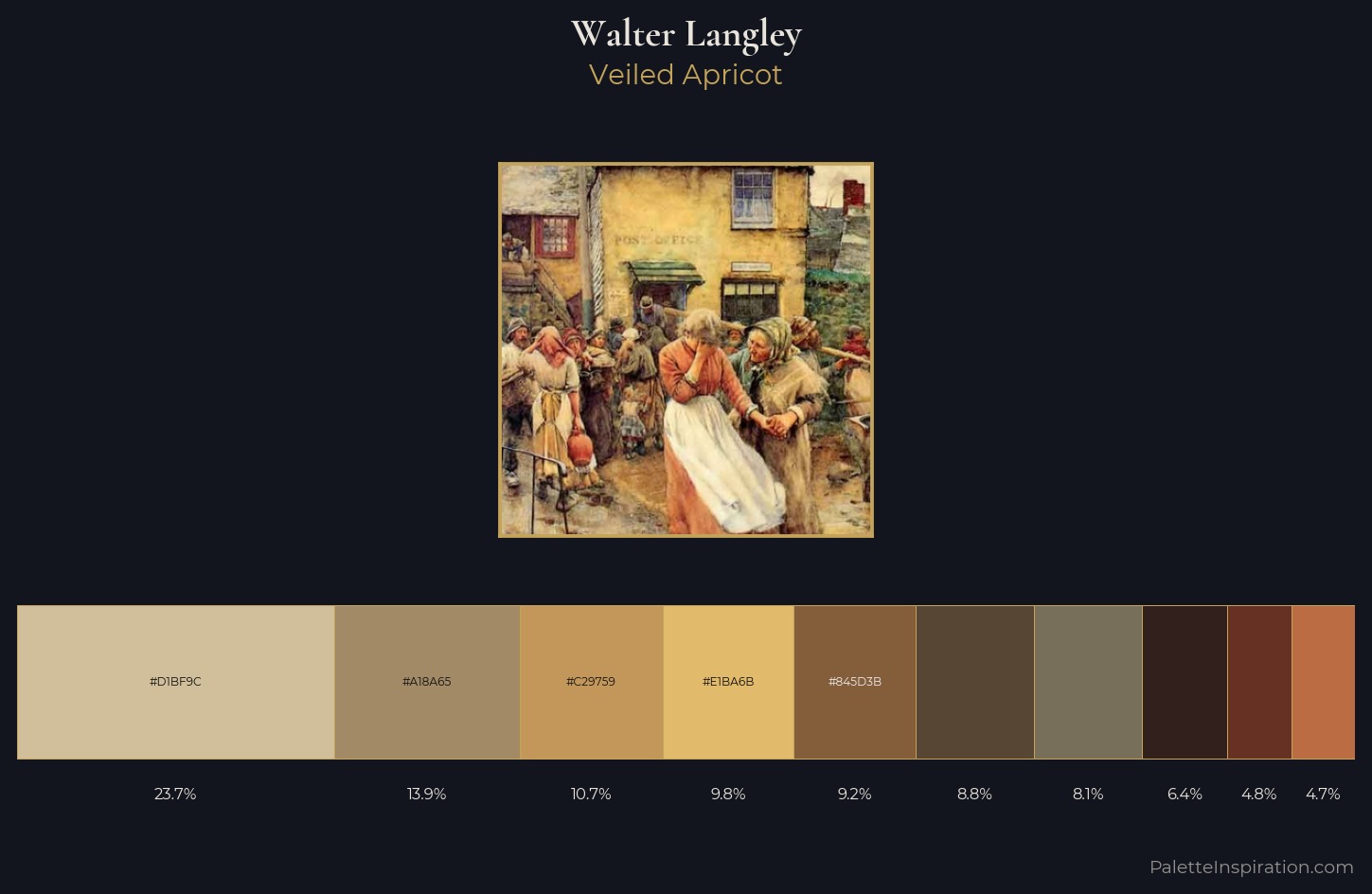 Walter Langley Palette 1 — Veiled Apricot