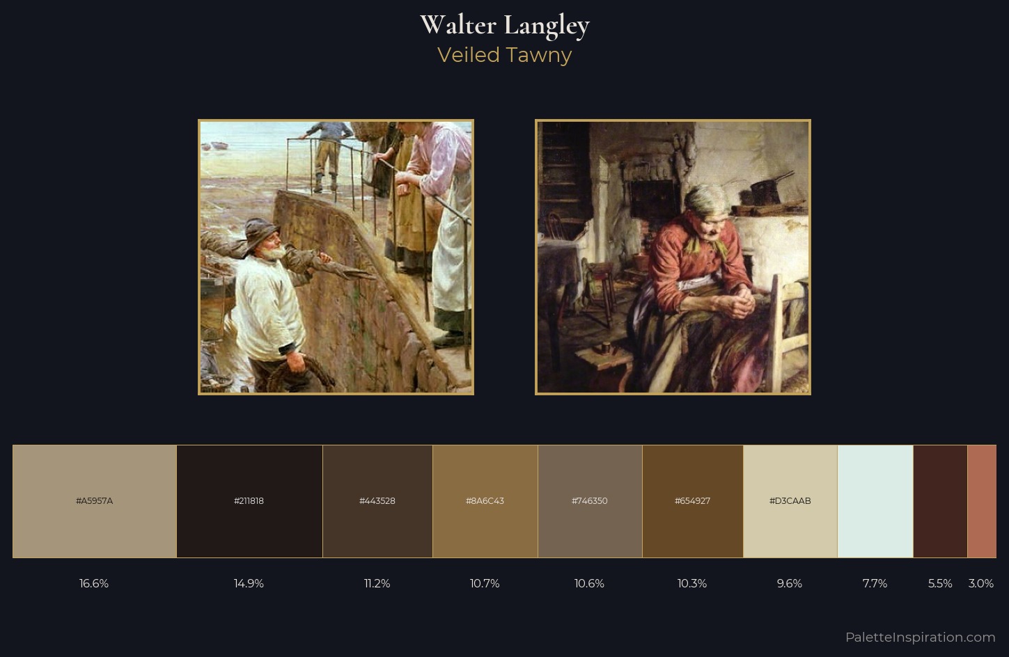 Walter Langley Palette 2 — Veiled Tawny