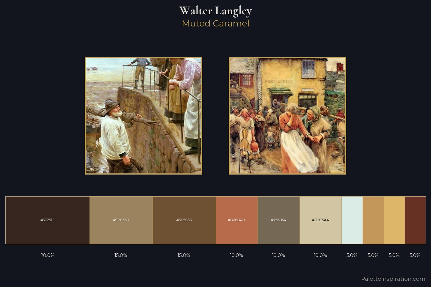 Walter Langley Master Palette
