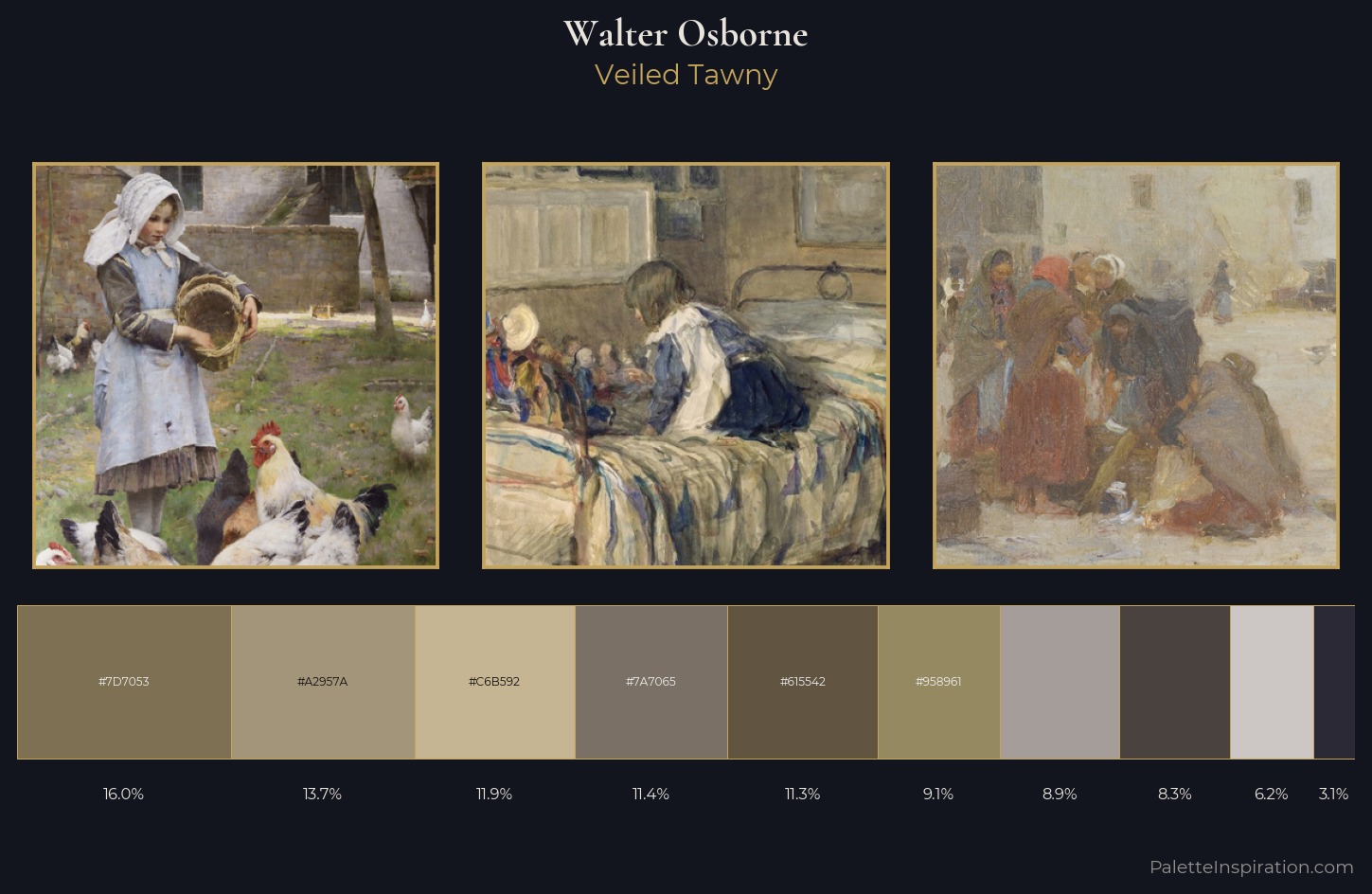 Walter Osborne Palette 1 — Veiled Tawny