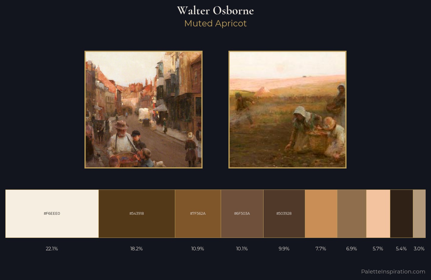 Walter Osborne Palette 2 — Muted Apricot