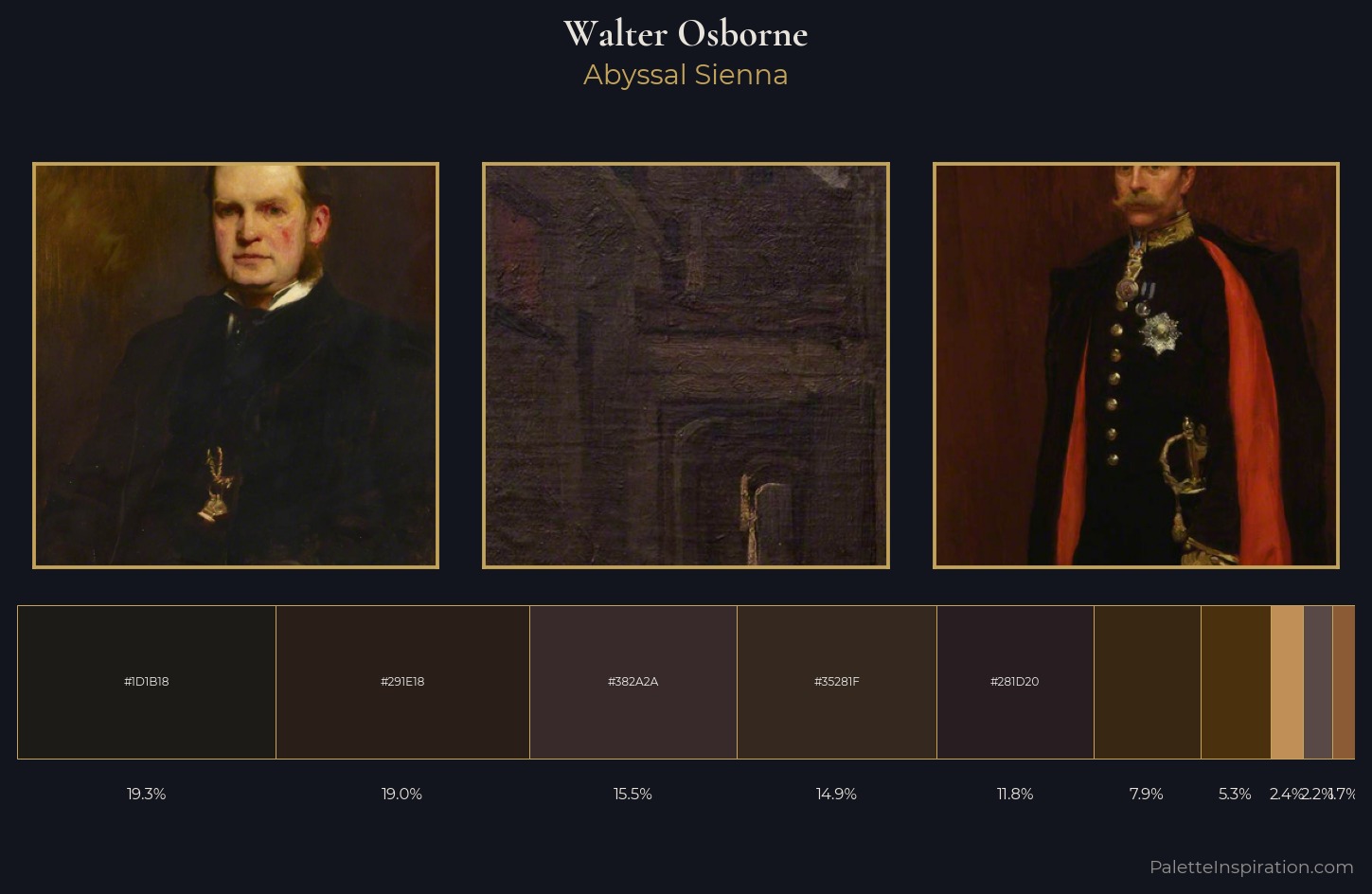 Walter Osborne Palette 6 — Abyssal Sienna