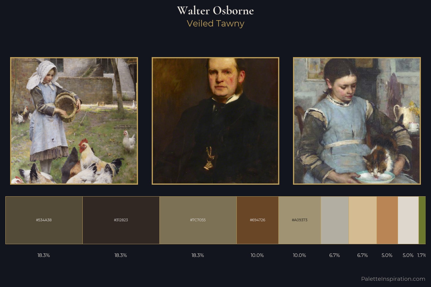 Walter Osborne Master Palette