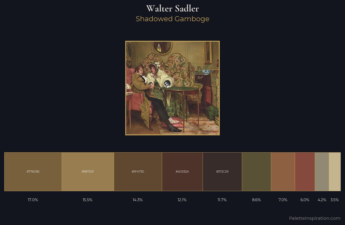 Walter Sadler Palette 2 — Shadowed Gamboge