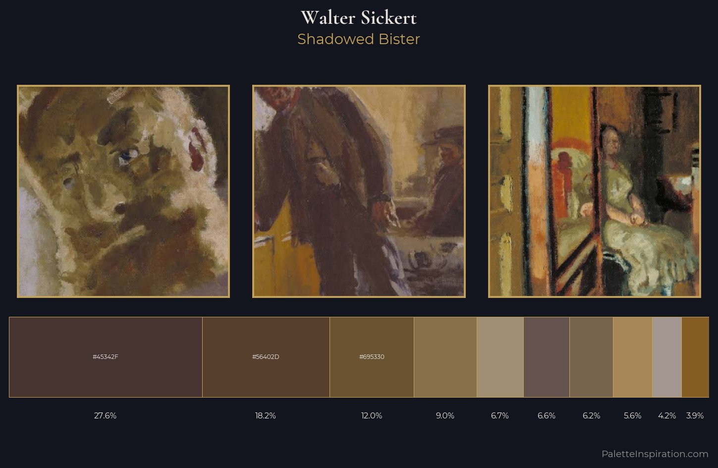 Walter Sickert Palette 4 — Shadowed Bister