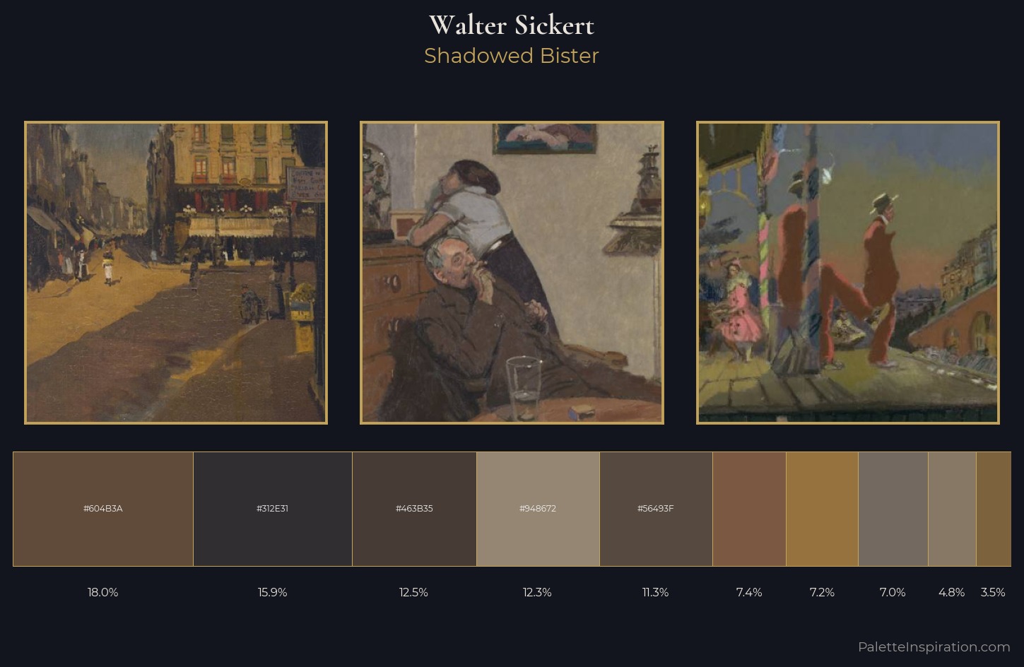 Walter Sickert Palette 8 — Shadowed Bister