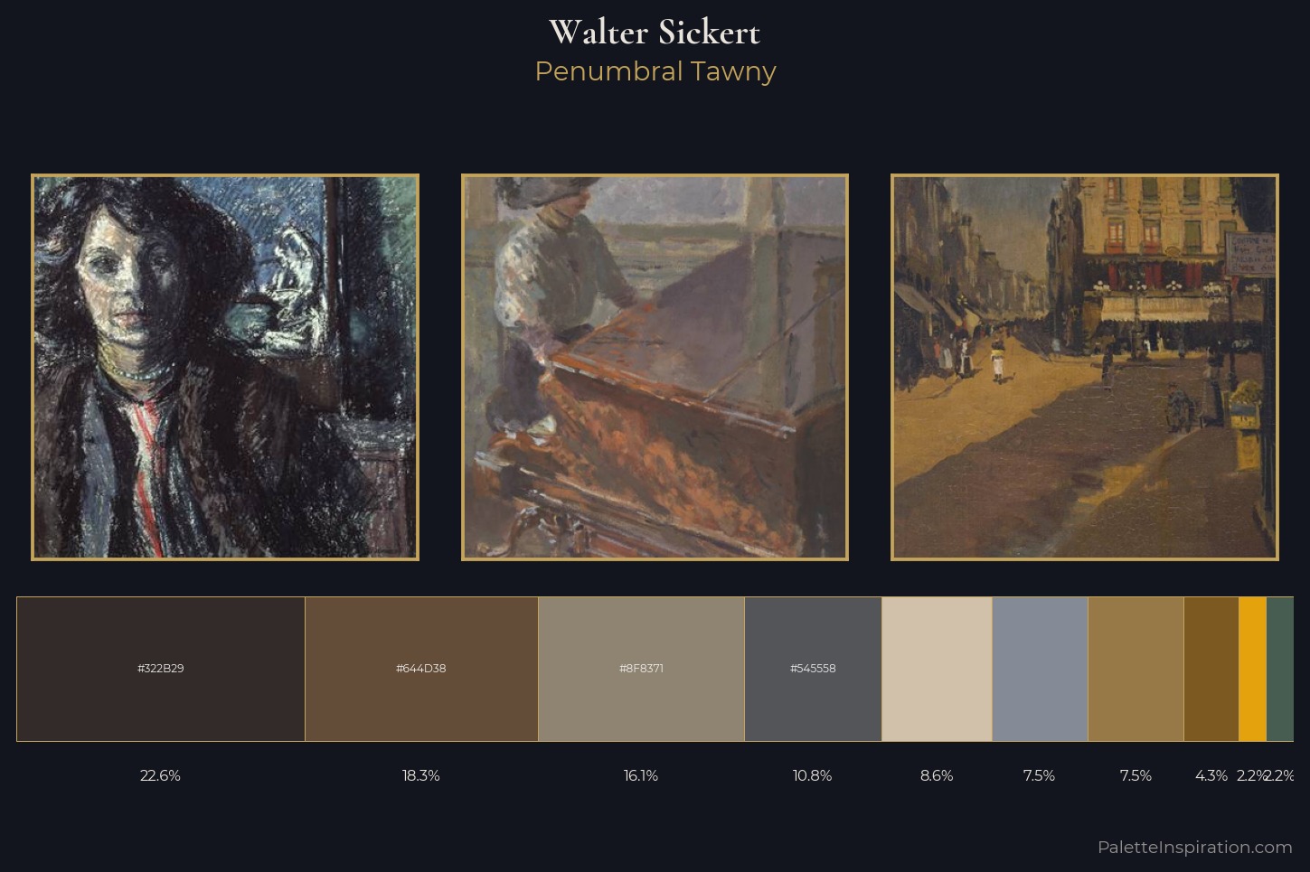 Walter Sickert Master Palette