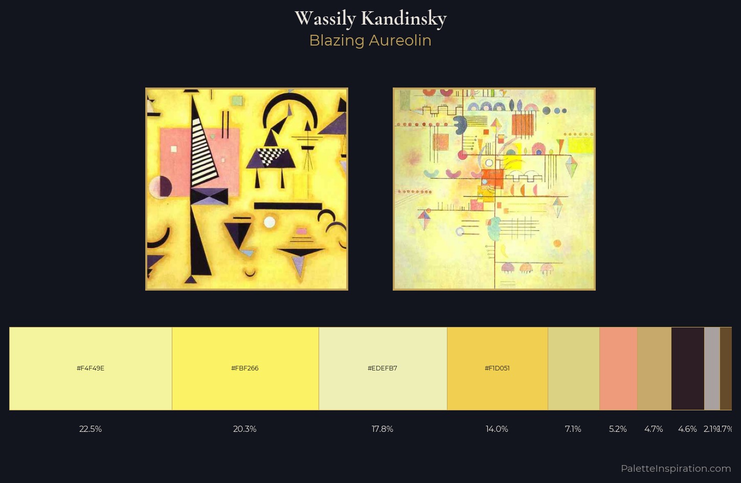 Wassily Kandinsky Palette 1 — Blazing Aureolin