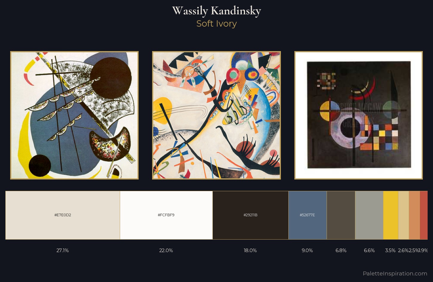Wassily Kandinsky Palette 2 — Soft Ivory