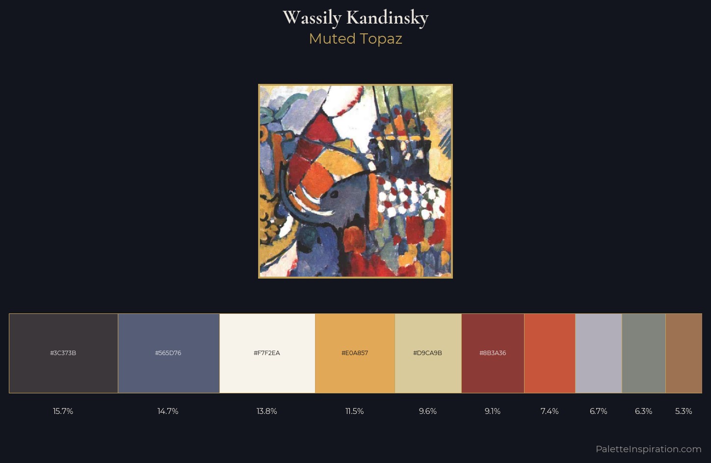 Wassily Kandinsky Palette 4 — Muted Topaz