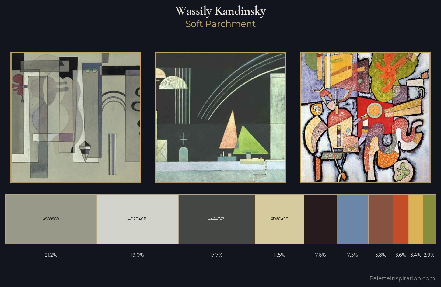 Wassily Kandinsky Palette 5 — Soft Parchment