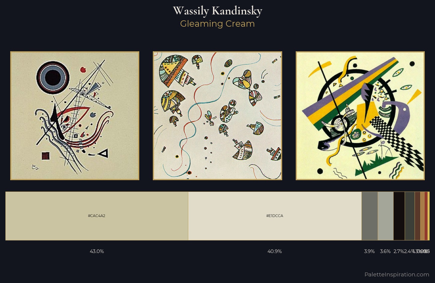 Wassily Kandinsky Palette 10 — Gleaming Cream