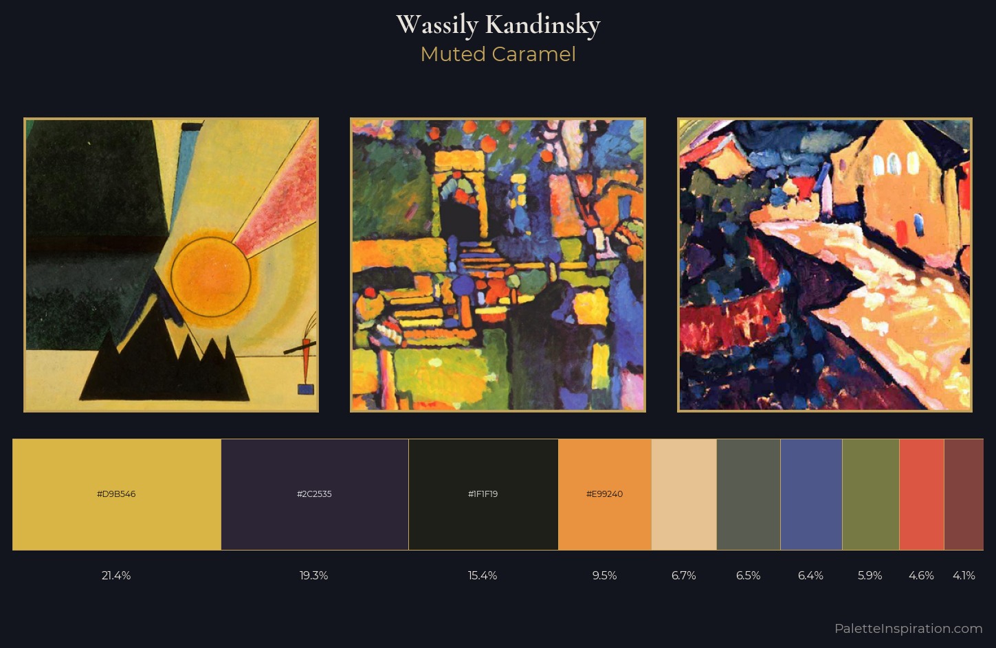 Wassily Kandinsky Palette 13 — Muted Caramel
