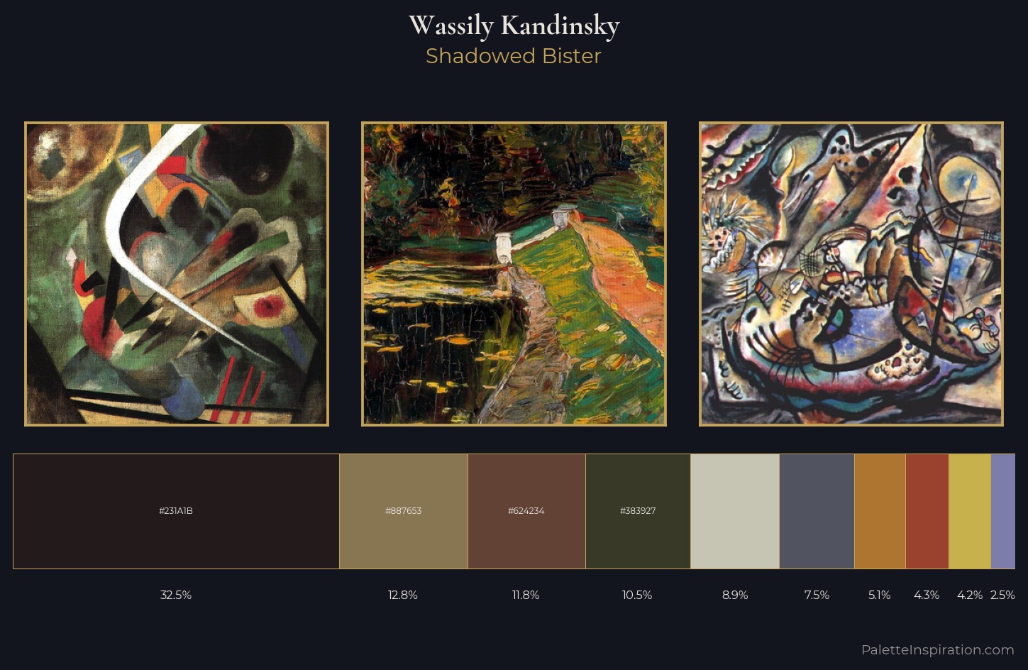 Wassily Kandinsky Palette 14 — Shadowed Bister