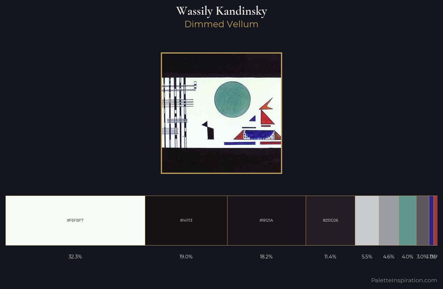 Wassily Kandinsky Palette 15 — Dimmed Vellum