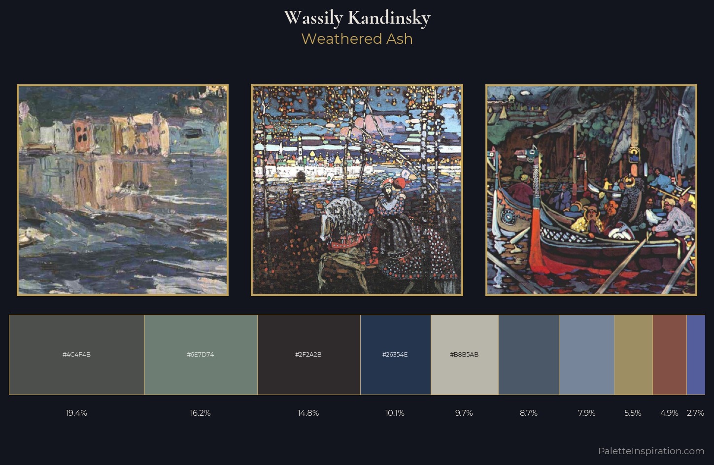 Wassily Kandinsky Palette 16 — Weathered Ash