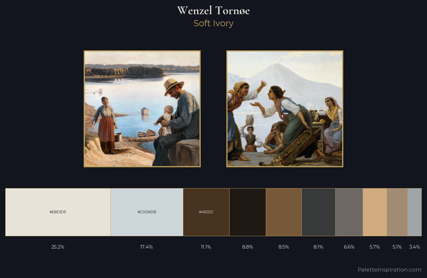 Wenzel Tornøe Palette 1 — Soft Ivory