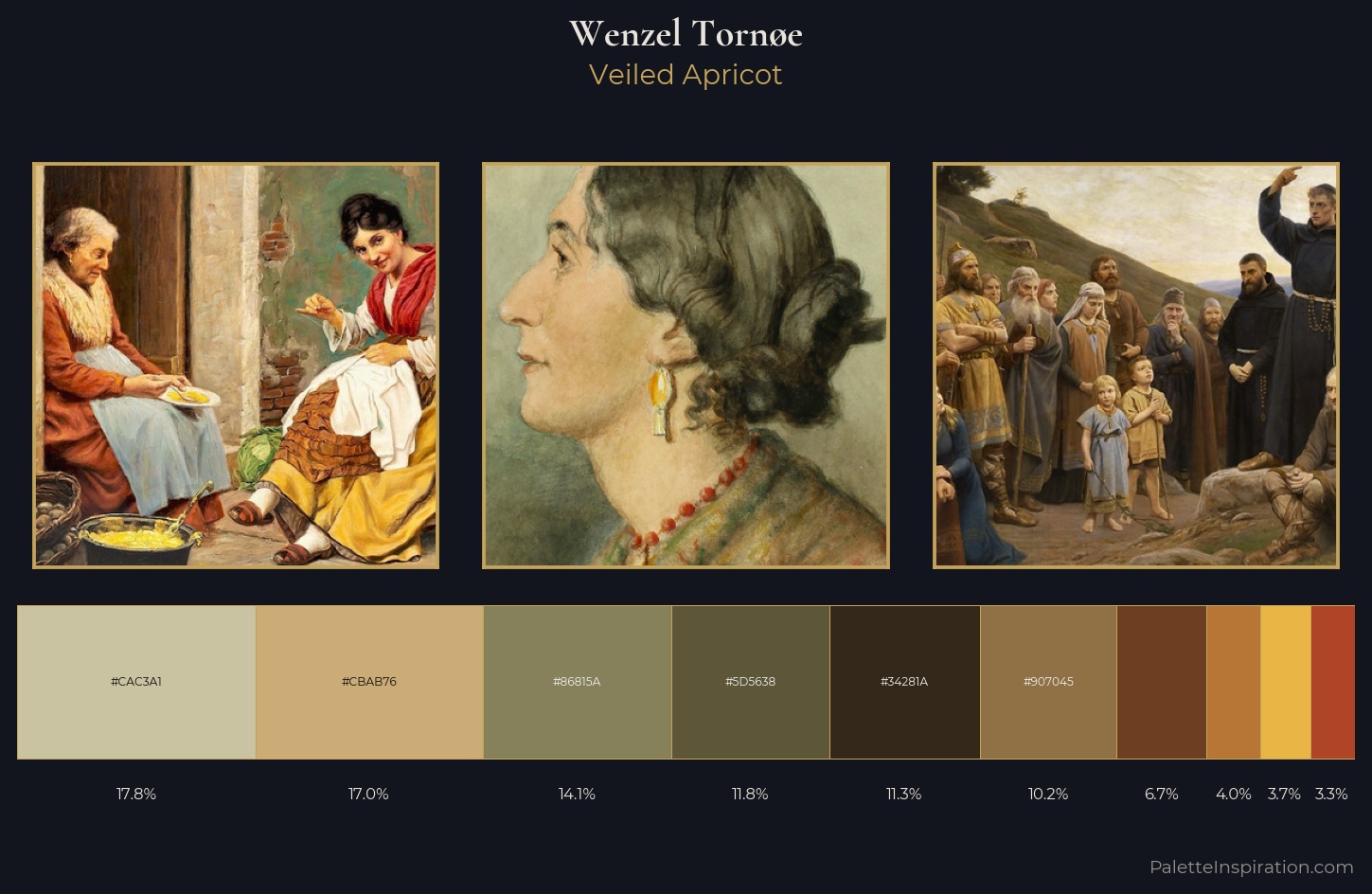 Wenzel Tornøe Palette 2 — Veiled Apricot