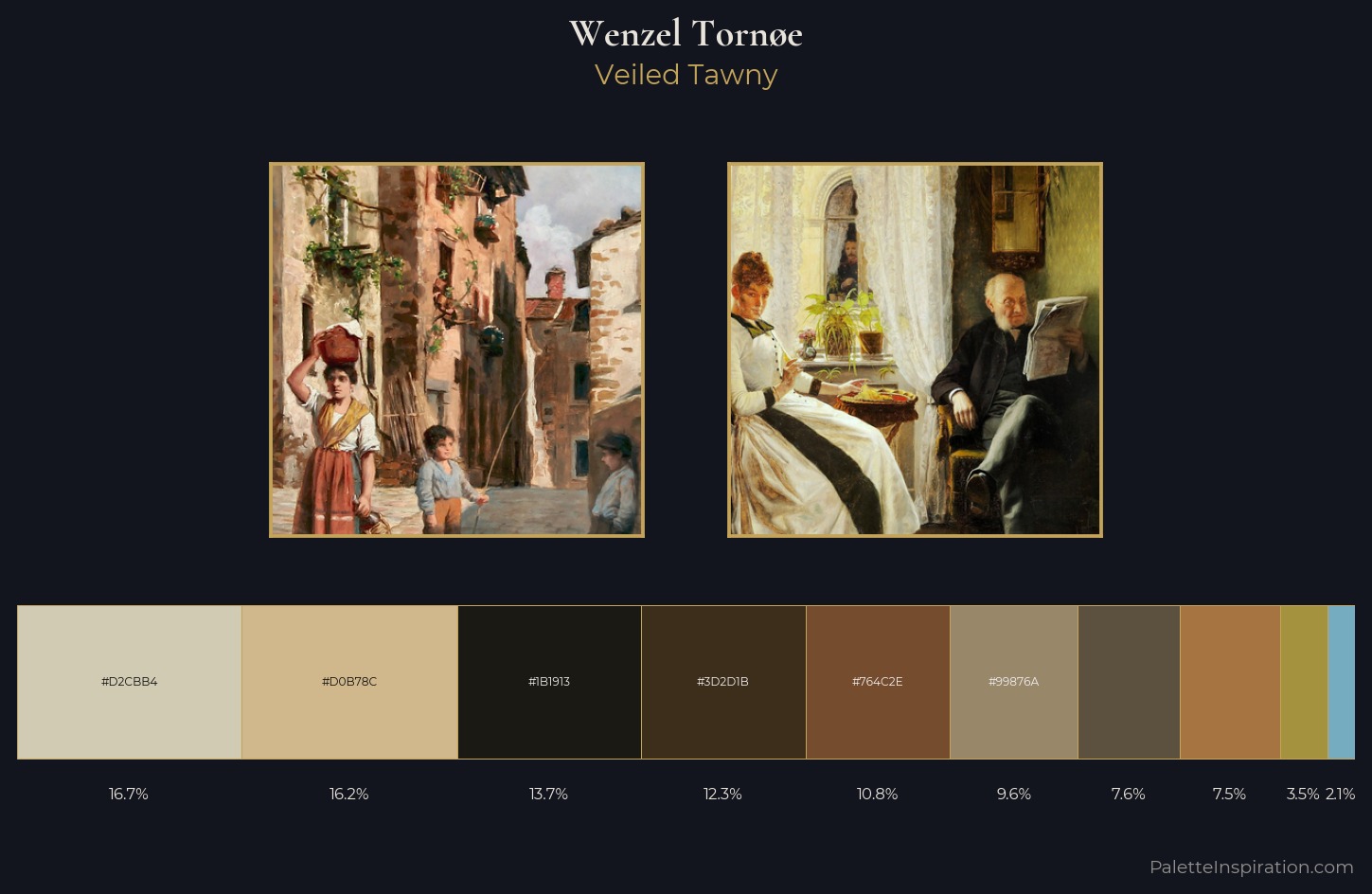 Wenzel Tornøe Palette 3 — Veiled Tawny
