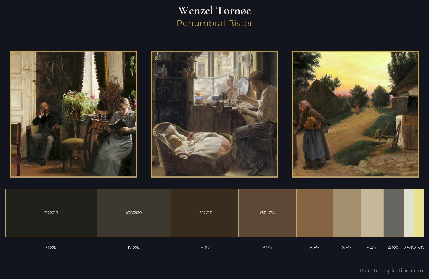Wenzel Tornøe Palette 4 — Penumbral Bister