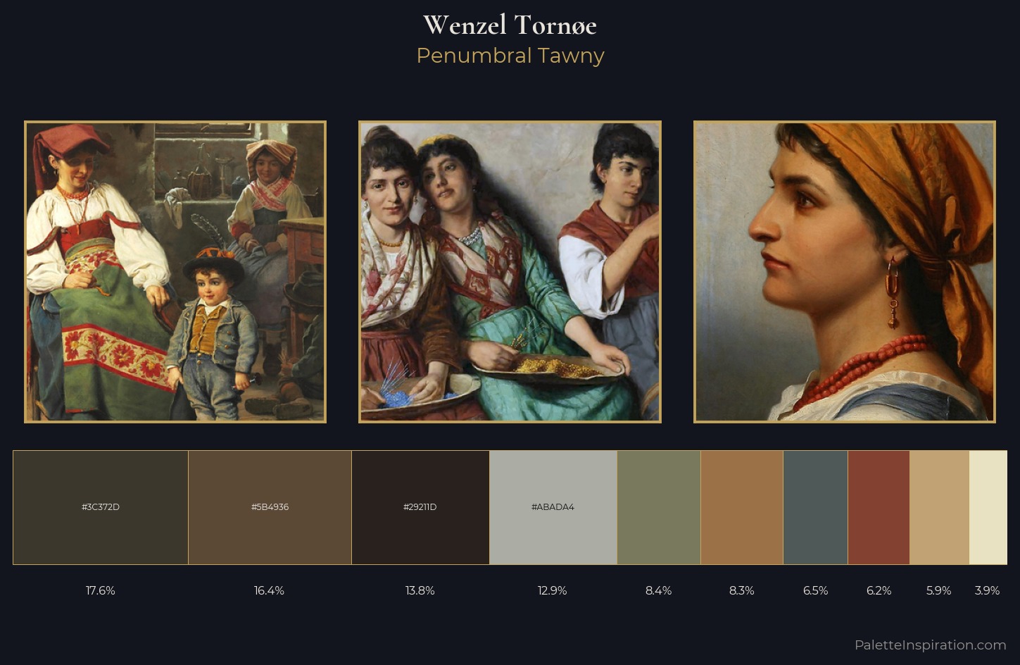 Wenzel Tornøe Palette 5 — Penumbral Tawny