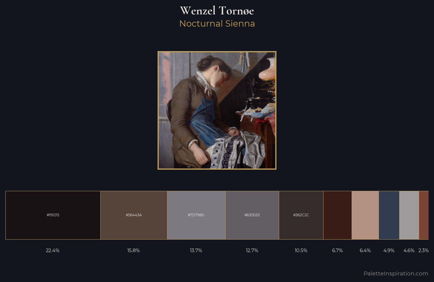 Wenzel Tornøe Palette 6 — Nocturnal Sienna
