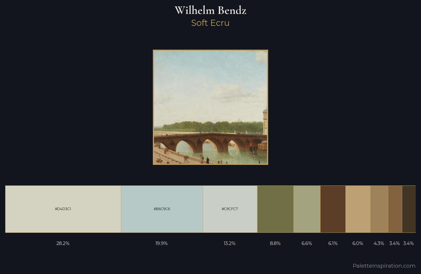 Wilhelm Bendz Palette 1 — Soft Ecru