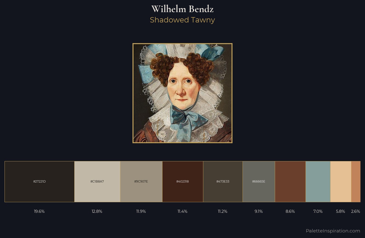Wilhelm Bendz Palette 2 — Shadowed Tawny