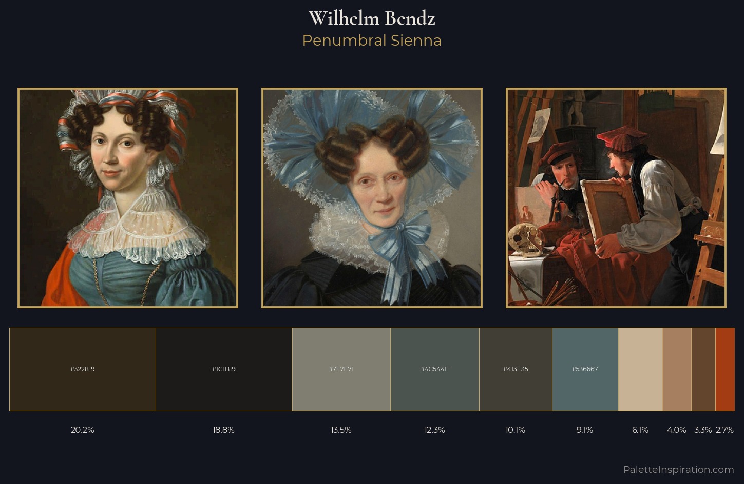Wilhelm Bendz Palette 4 — Penumbral Sienna