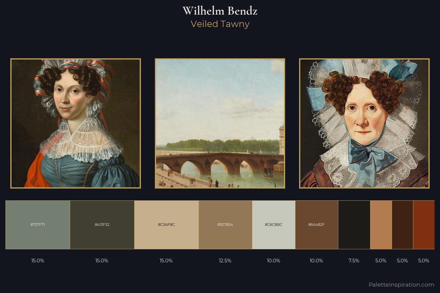 Wilhelm Bendz Master Palette