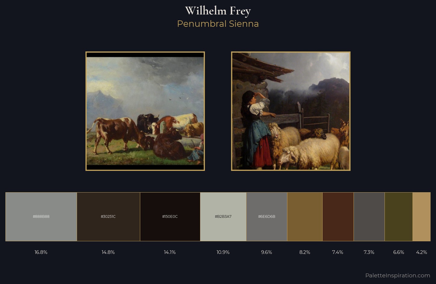 Wilhelm Frey Palette 2 — Penumbral Sienna