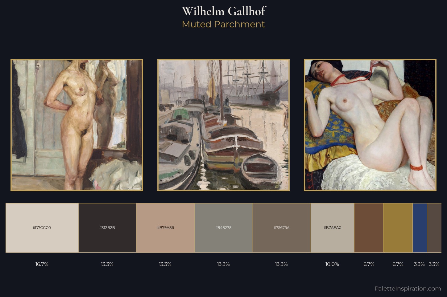 Wilhelm Gallhof Master Palette