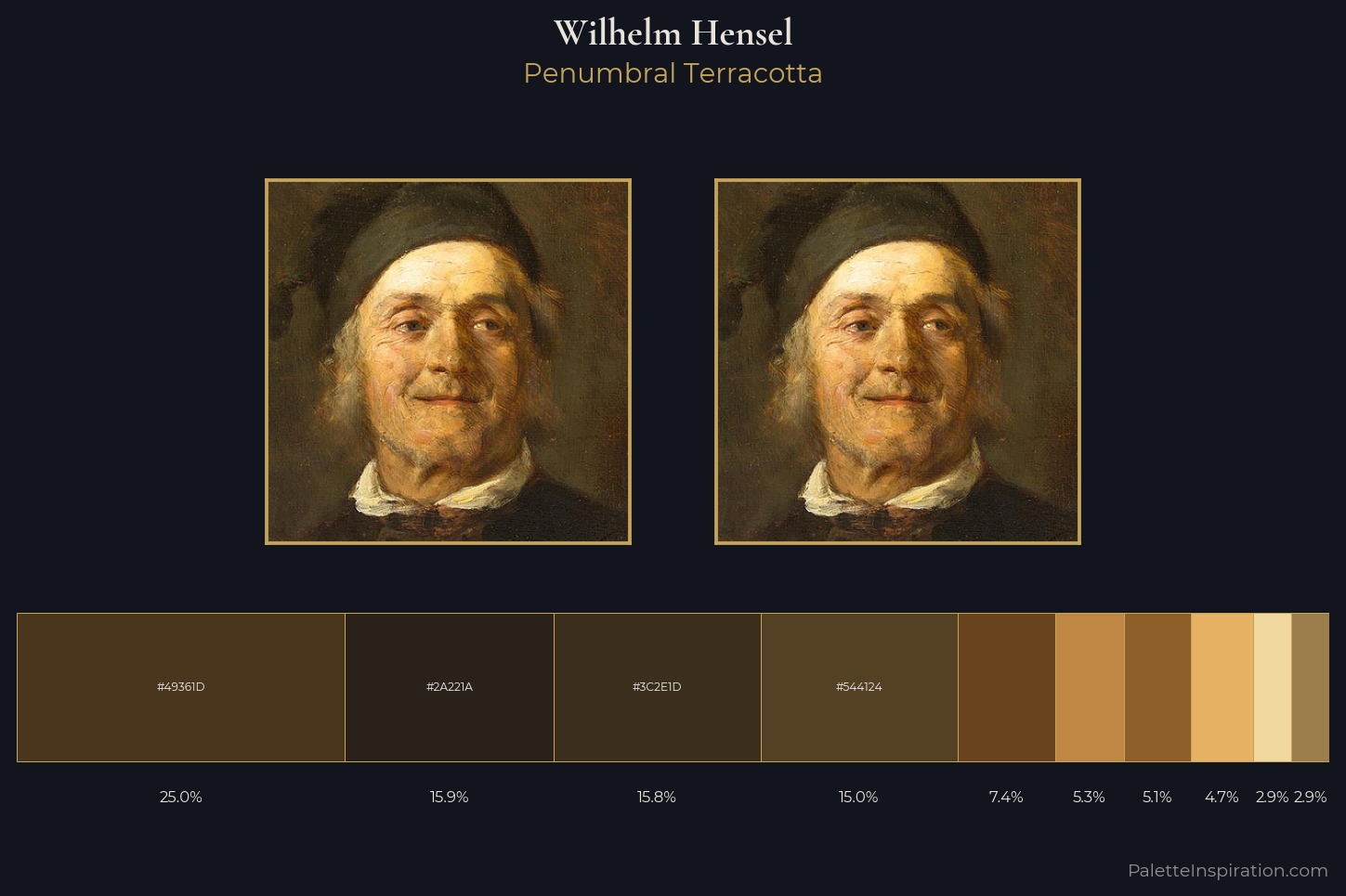 Wilhelm Hensel Master Palette
