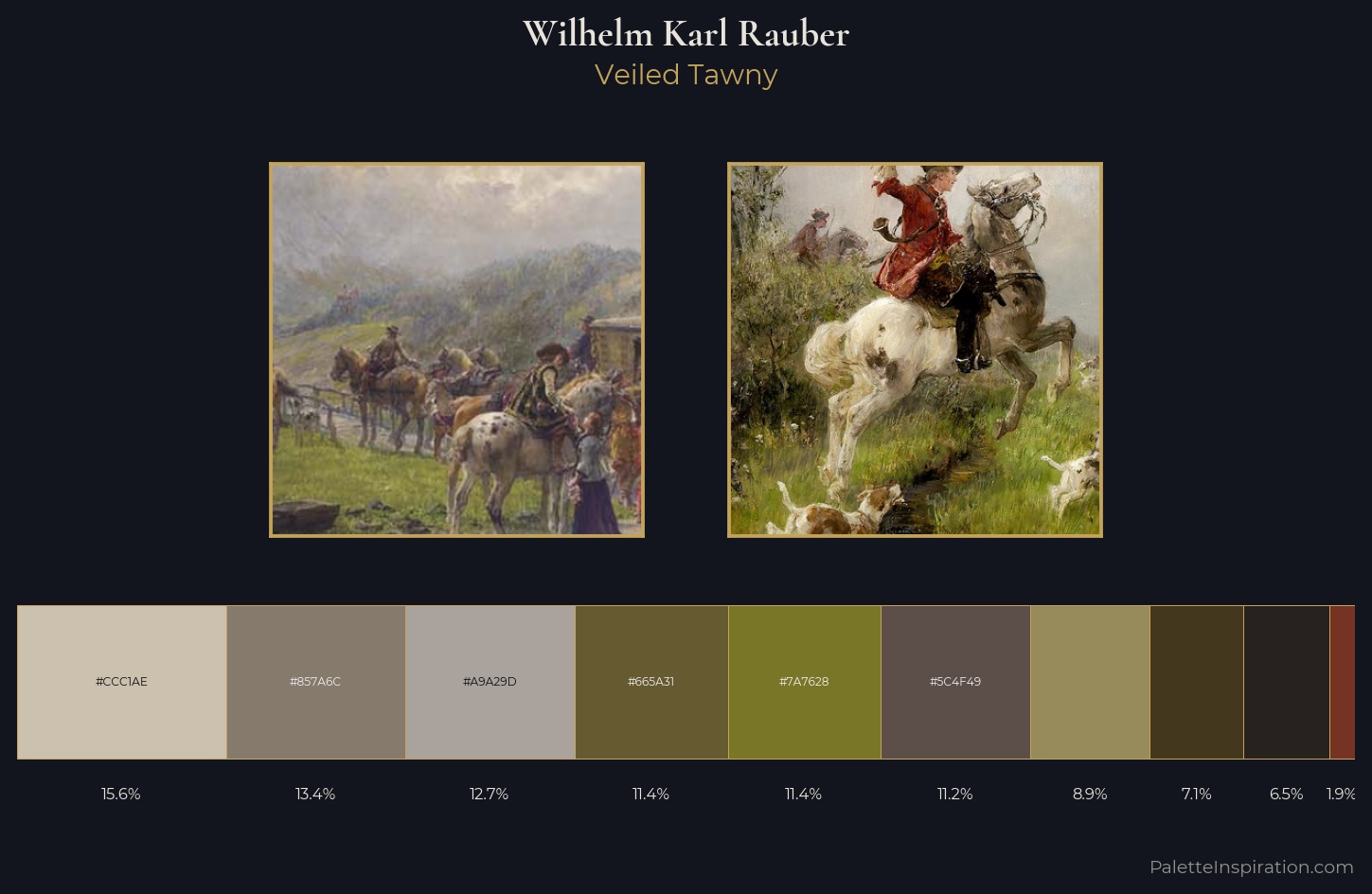 Wilhelm Karl Rauber Palette 1 — Veiled Tawny