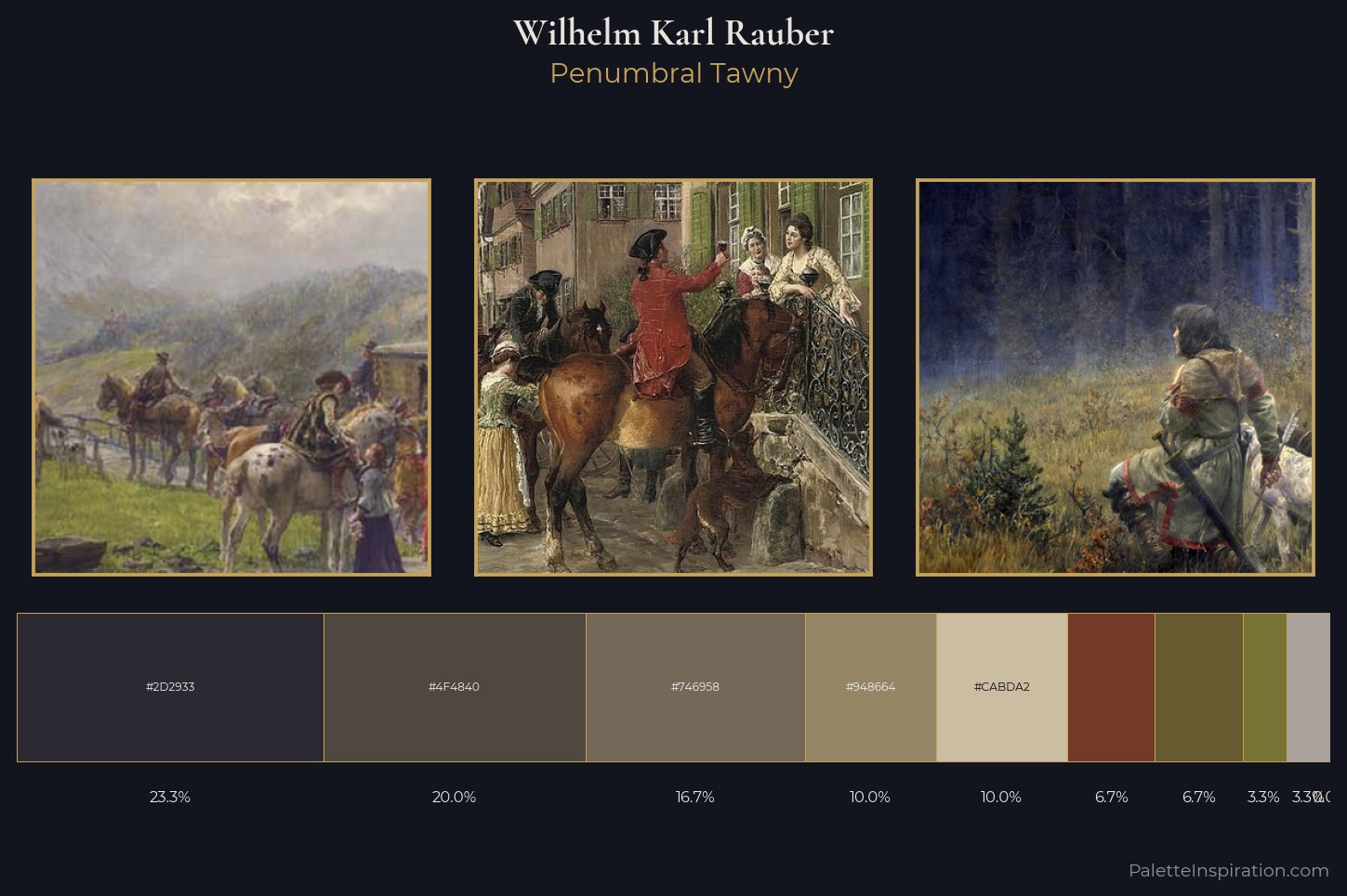 Wilhelm Karl Rauber Master Palette — Penumbral Tawny