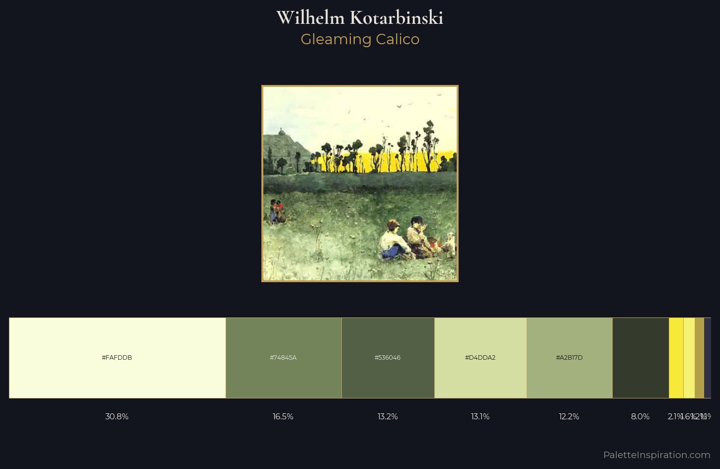 Wilhelm Kotarbinski Palette 1 — Gleaming Calico
