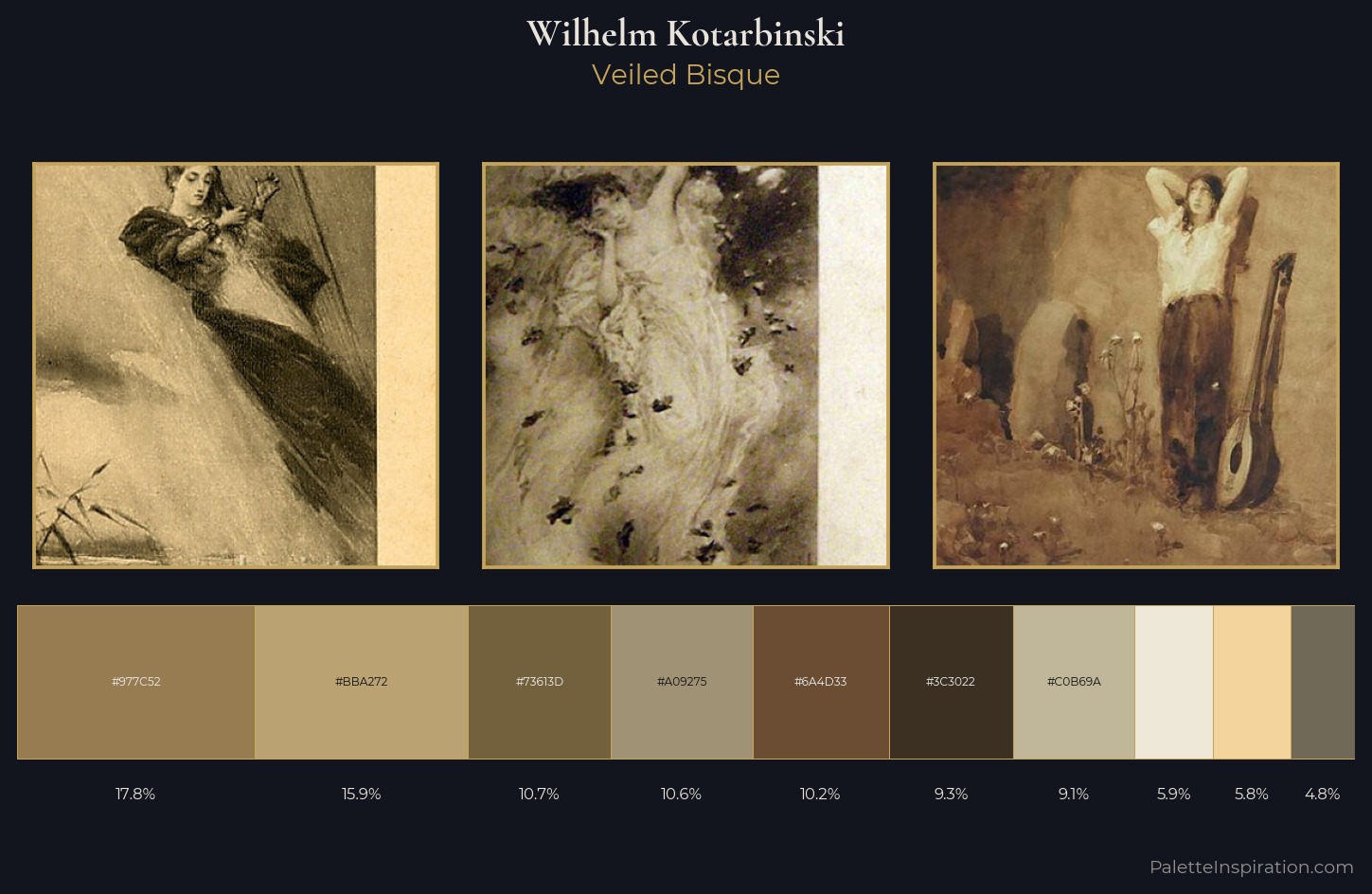 Wilhelm Kotarbinski Palette 2 — Veiled Bisque