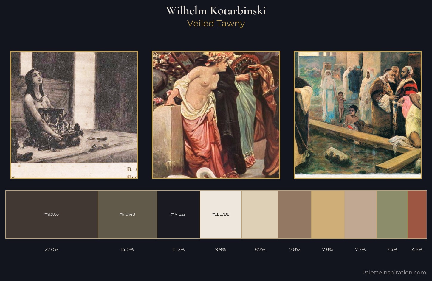 Wilhelm Kotarbinski Palette 3 — Veiled Tawny