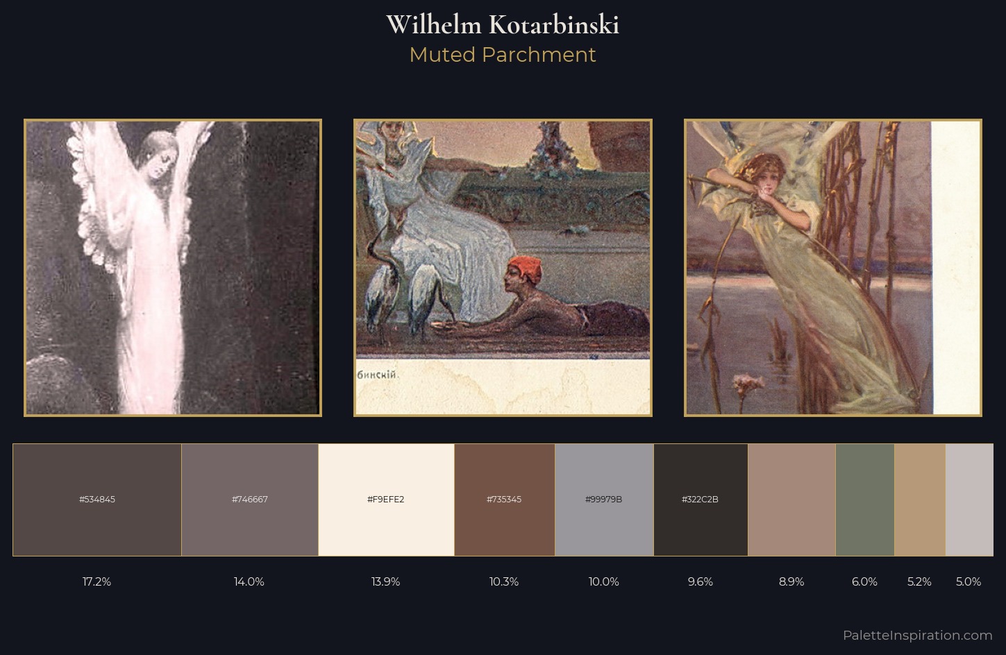 Wilhelm Kotarbinski Palette 4 — Muted Parchment
