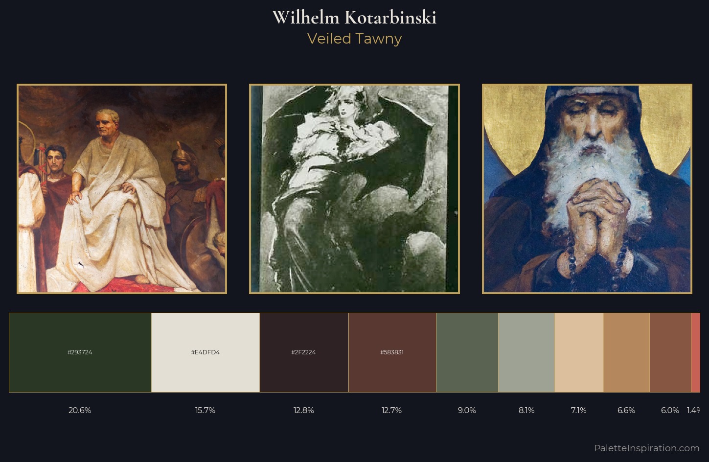 Wilhelm Kotarbinski Palette 6 — Veiled Tawny