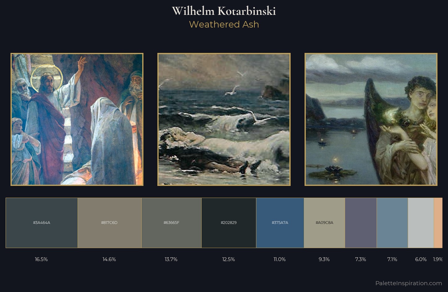 Wilhelm Kotarbinski Palette 8 — Weathered Ash
