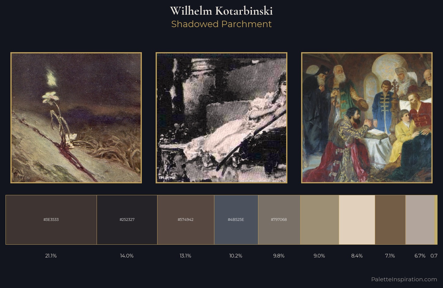 Wilhelm Kotarbinski Palette 9 — Shadowed Parchment