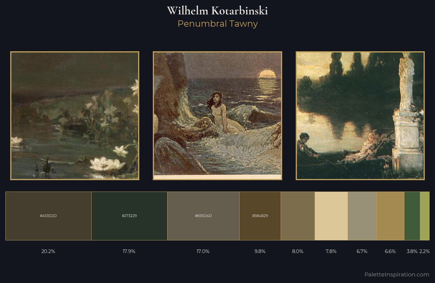 Wilhelm Kotarbinski Palette 10 — Penumbral Tawny