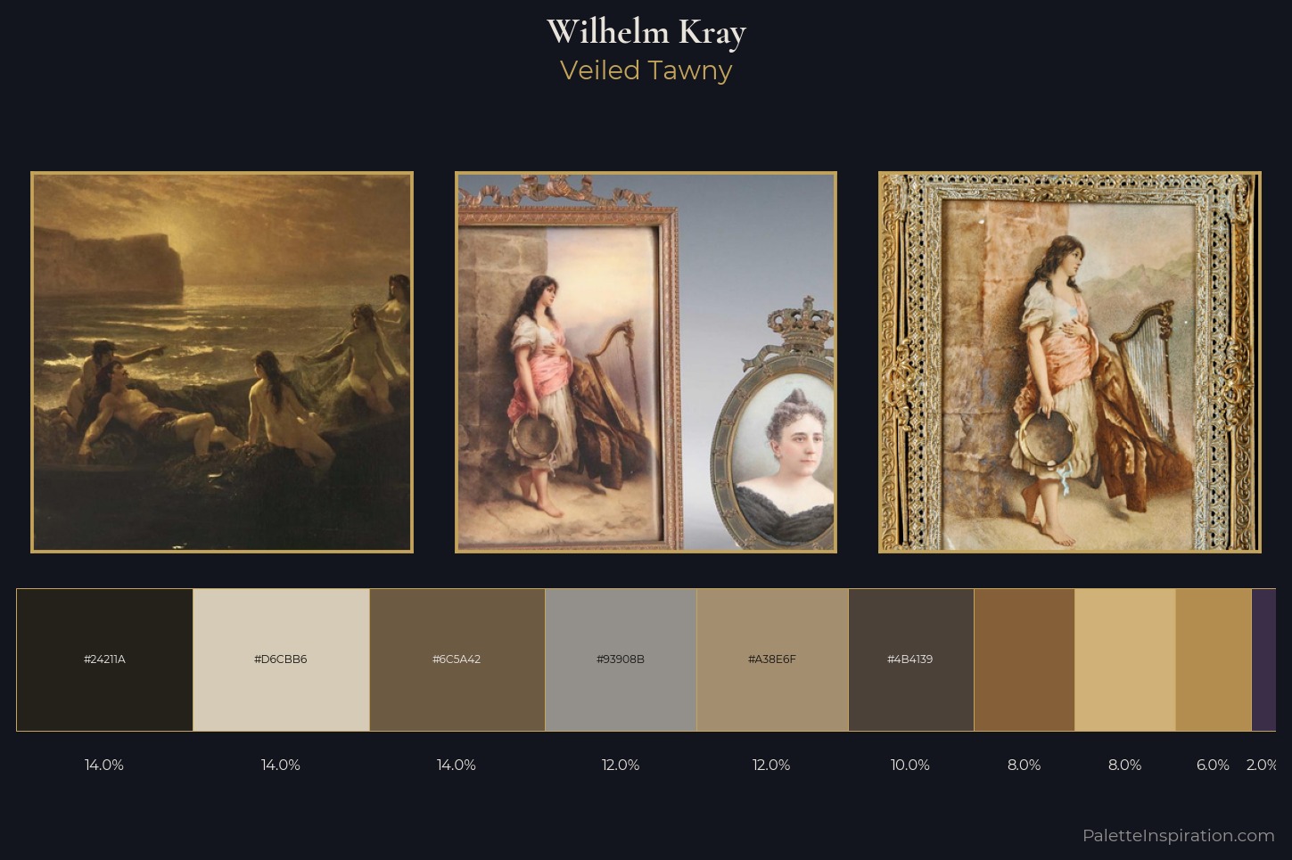 Wilhelm Kray Master Palette