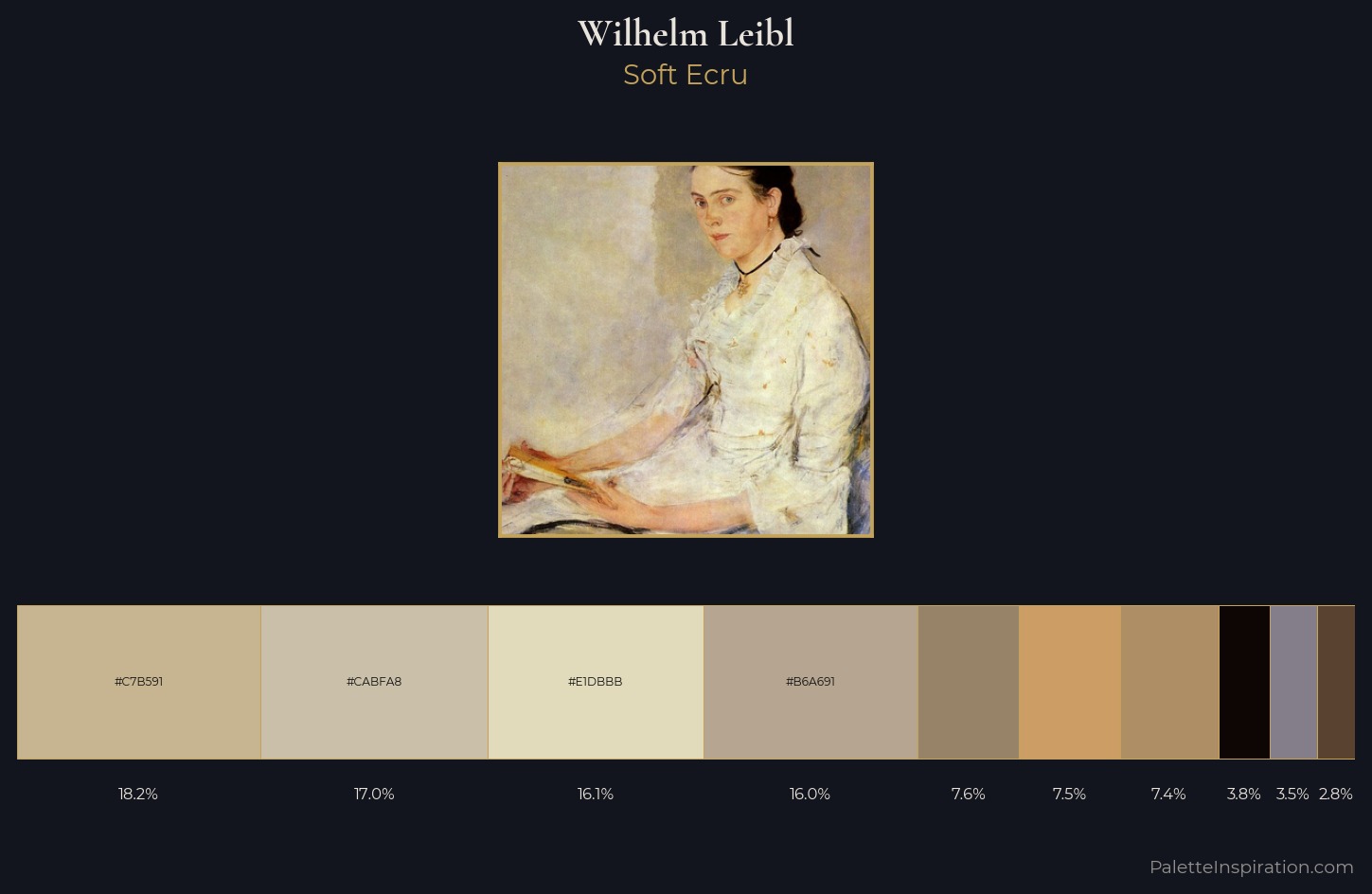 Wilhelm Leibl Palette 1 — Soft Ecru