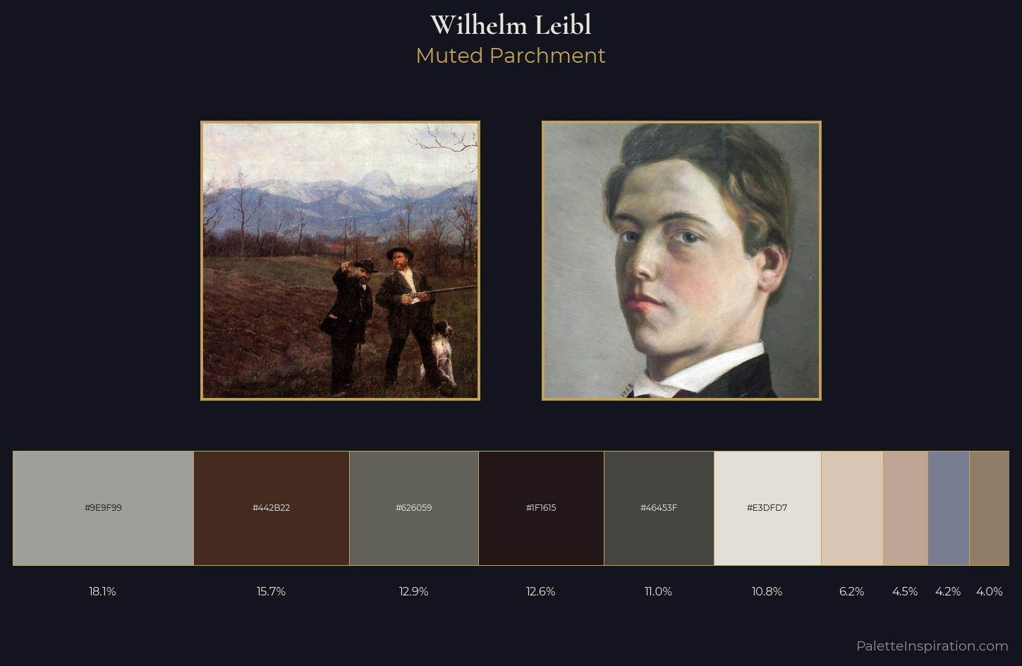 Wilhelm Leibl Palette 3 — Muted Parchment