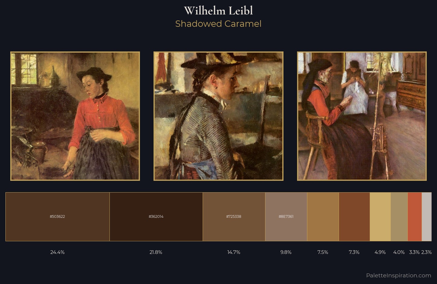 Wilhelm Leibl Palette 4 — Shadowed Caramel