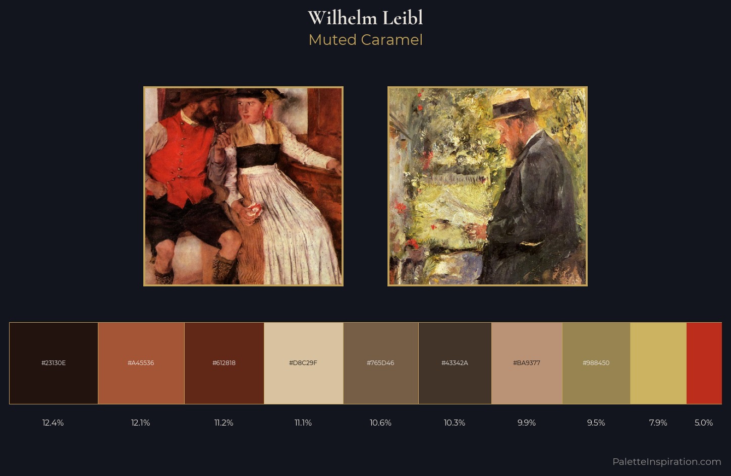 Wilhelm Leibl Palette 5 — Muted Caramel